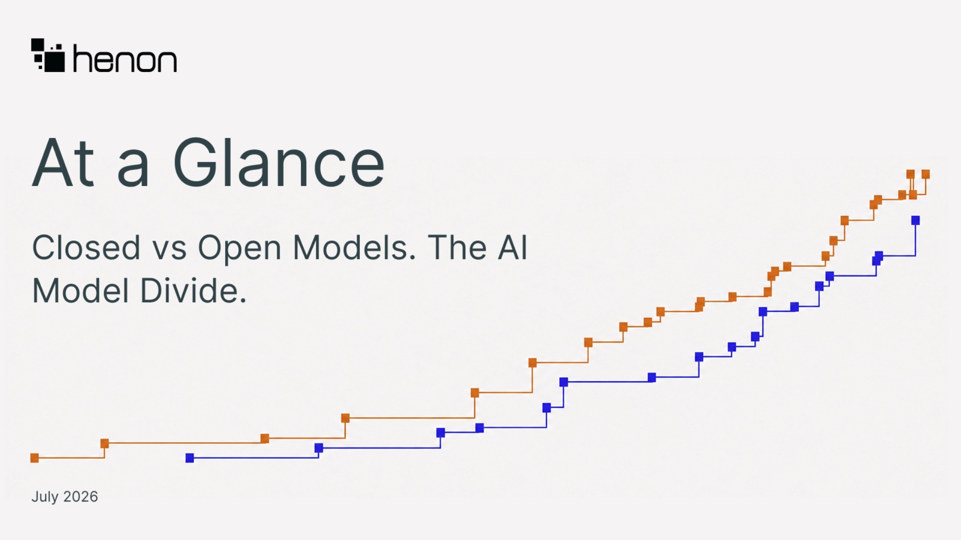 Closed vs Open Models. The AI Model Divide.