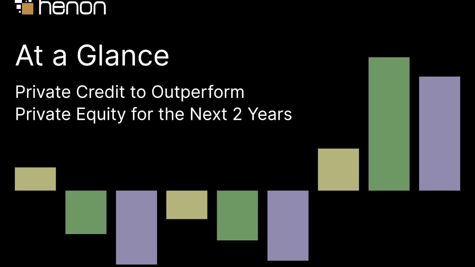 Private Credit to Outperform Private Equity for the Next 2 Years