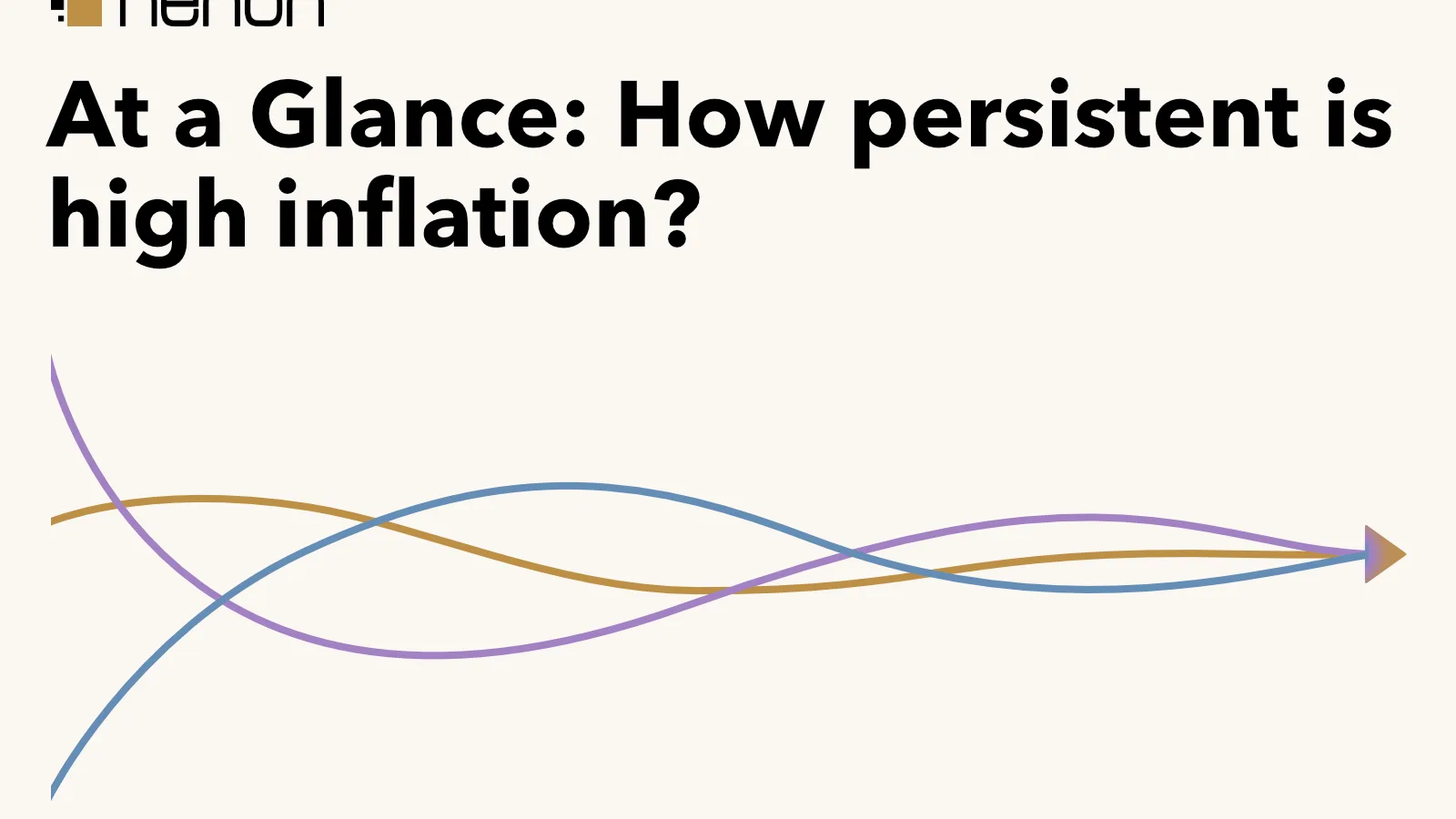 At a Glance: How persistent is high inflation?
