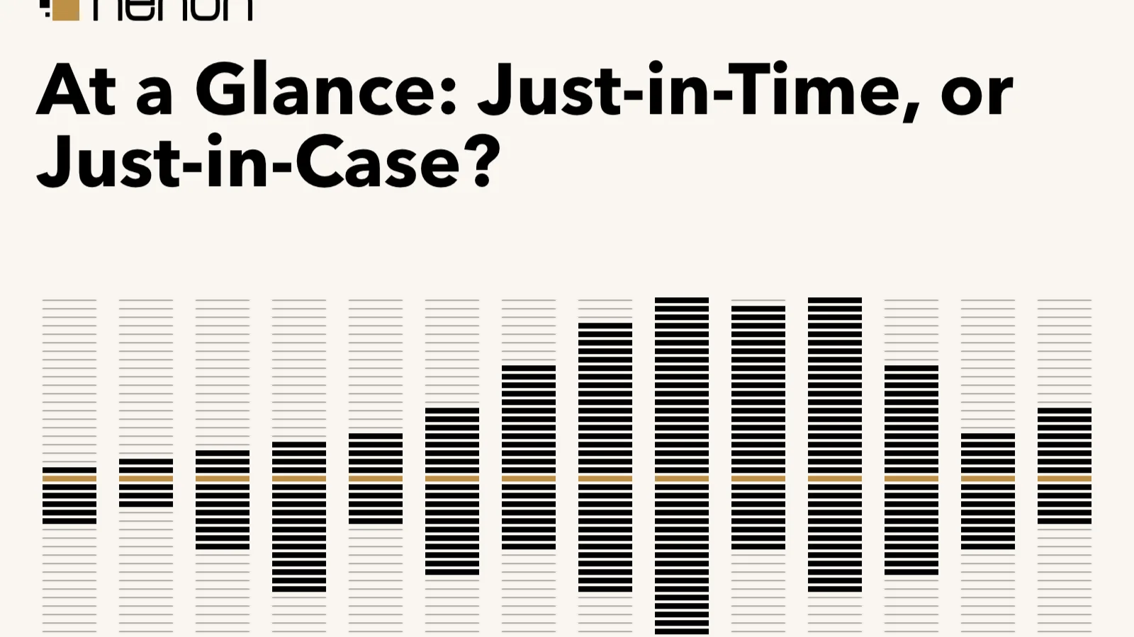 At a Glance: Just-in-Time, or Just-In-Case?